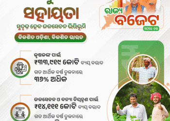 ରାଜ୍ୟ ବଜେଟ୍ ୨୦୨୪-୨୫: କୃଷି ପାଇଁ ୩୩ ହଜାର ୯୧୯ କୋଟି