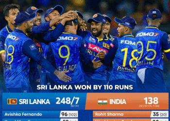 ସିରିଜ୍ ହାରିଲା ଟିମ୍ ଇଣ୍ଡିଆ: ଶେଷ ମ୍ୟାଚ୍ ୧୧୦ ରନ୍‌ରେ ଜିତିଲା ଶ୍ରୀଲଙ୍କା